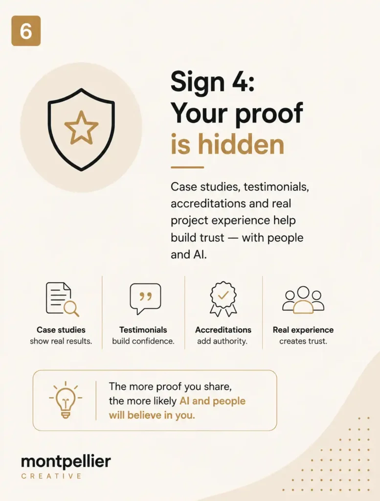 Graphic showing “Sign 4: Your proof is hidden” with icons for case studies, testimonials, accreditations and real experience, explaining how proof helps build trust with people and AI.