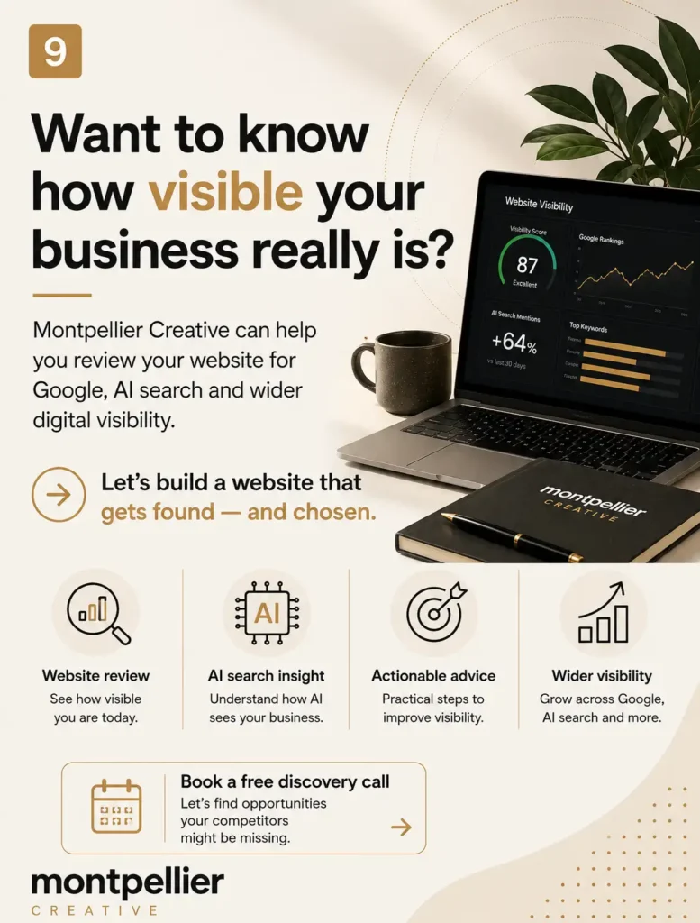 Graphic asking “Want to know how visible your business really is?” with Montpellier Creative branding, a laptop showing website visibility data and icons for website review, AI search insight and wider visibility.